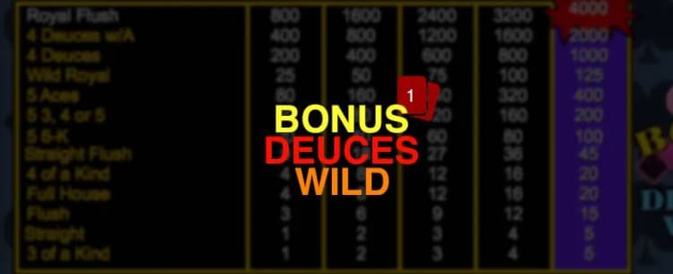 Bonus Deuces Wild 1 Hand